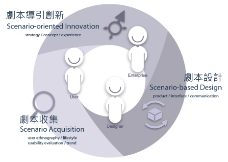 螢幕快照 2018-08-31 下午11.28.05